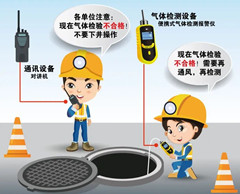 秀屿有限空间安全作业操作规程
